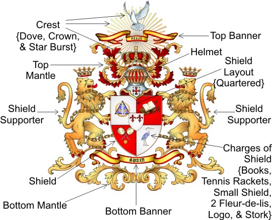 design-your-own-coat-of-arms-symbol-or-company-logo